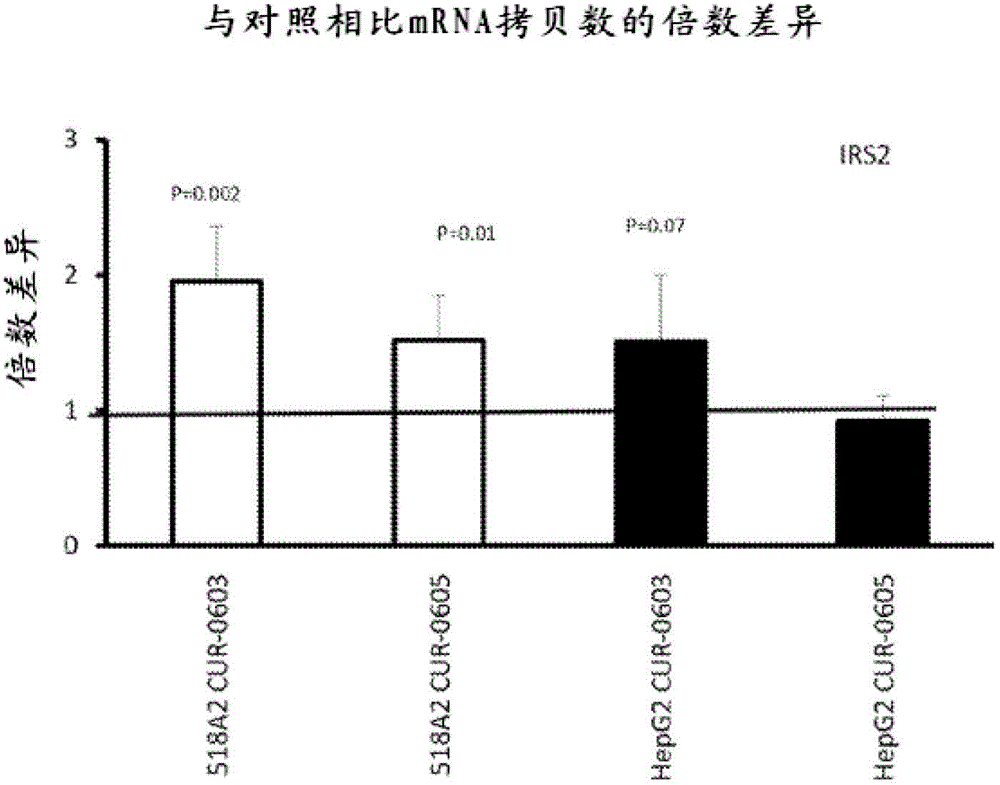 为DeFi引流60000名用户会带来怎样的变化(上)【亚博体育下载】(图1) 亚博官网