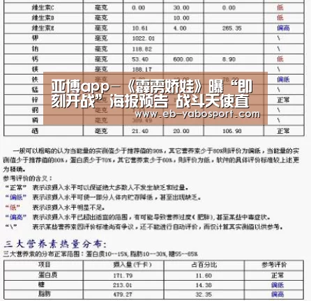 亚博app-《霹雳娇娃》曝“即刻开战”海报预告 战斗天使直面生死危机(图2) 亚博体育下载